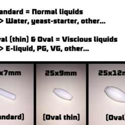 roervlo vergelijking